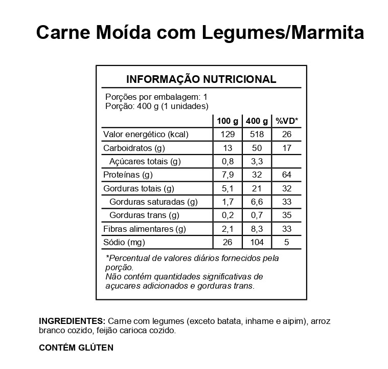 Carne moída com legumes - Imagem 2